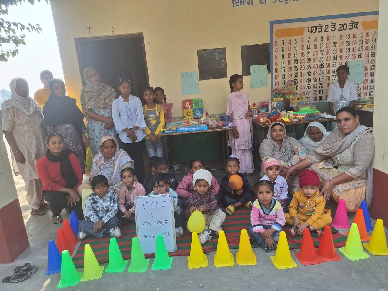Child Education and Care Day Anganwadi Centers