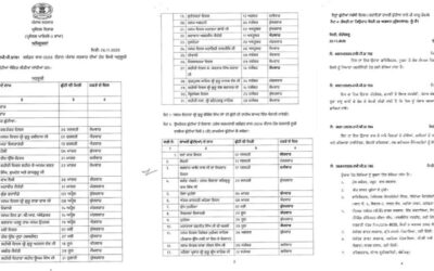 ਪੰਜਾਬ ਸਰਕਾਰ ਨੇ ਕੀਤਾ ਸਾਲ-2026 ਲਈ ਛੁੱਟੀਆਂ ਦਾ ਕੈਲੰਡਰ ਜਾਰੀ