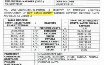 ਨਿਊ ਵੰਦੇ ਭਾਰਤ ਰੇਲ ਦਾ ਟਾਈਮ ਟੇਬਲ ਹੋਇਆ ਜਾਰੀ