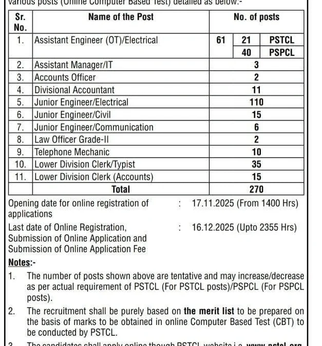 ਪੀ. ਐਸ. ਟੀ. ਸੀ. ਐਲ. ਤੇ ਪੀ. ਐਸ. ਪੀ. ਸੀ. ਐਲ. ਨੇ ਕੱਢੀਆਂ 270 ਅਸਾਮੀਆਂ