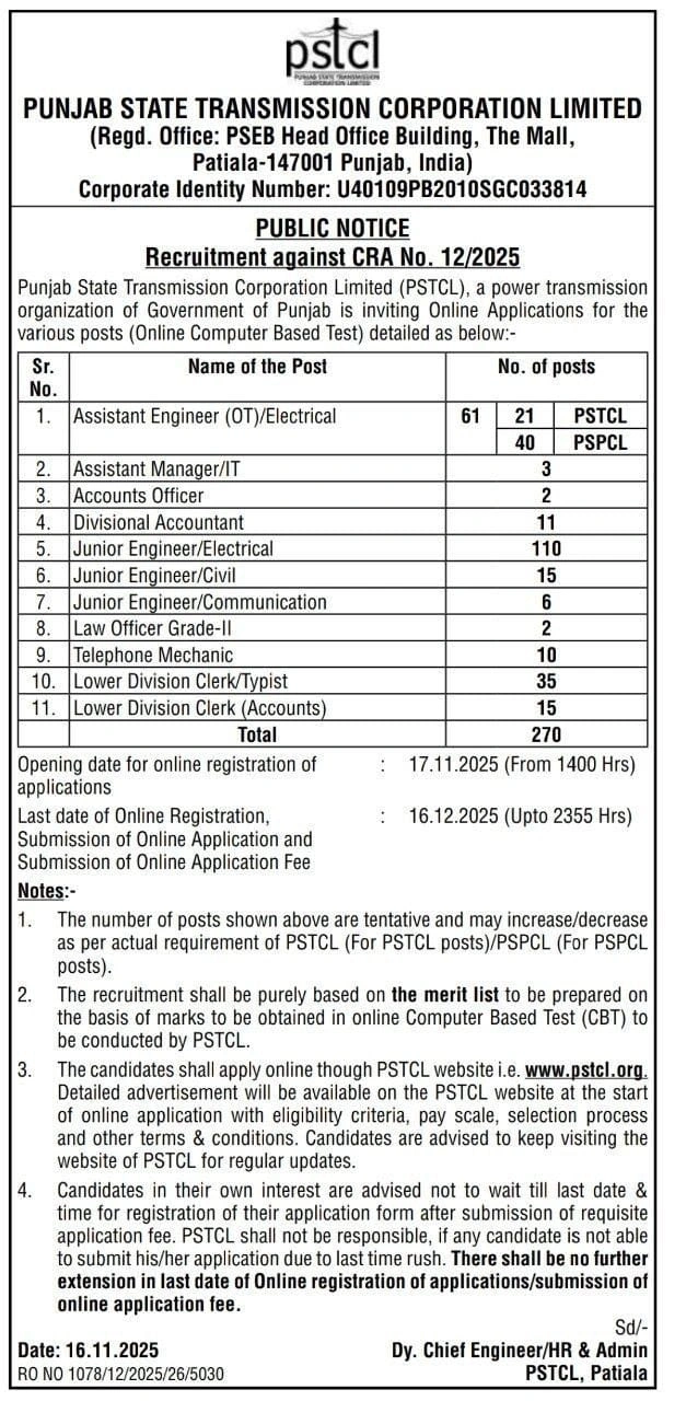 PSPCL vacancies