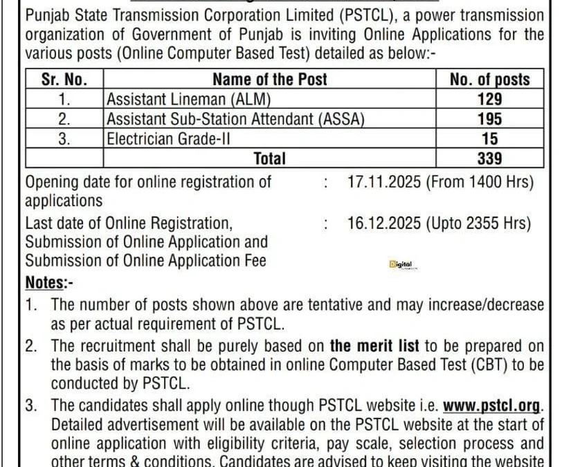 ਪੀ. ਐਸ. ਟੀ. ਸੀ. ਐਲ. ਨੇ ਕੱਢੀਆਂ ਅਸਾਮੀਆਂ