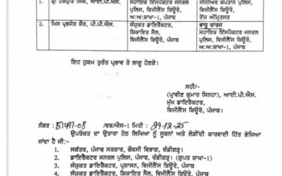 ਪੰਜਾਬ ਸਰਕਾਰ ਨੇ ਕੀਤੇ ਦੋ ਆਈ. ਪੀ. ਐਸ. ਪੀ. ਪੀ. ਐਸ. ਅਧਿਕਾਰੀਆਂ ਦੇ ਤਬਾਦਲੇ