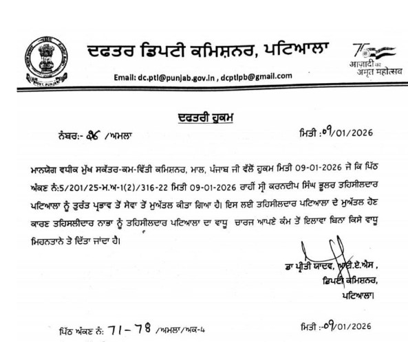 ਡੀ. ਸੀ. ਨੇ ਹੁਕਮ ਜਾਰੀ ਕਰਕੇ ਕੀਤਾ ਤਹਿਸੀਲਦਾਰ ਮੁਅੱਤਲ
