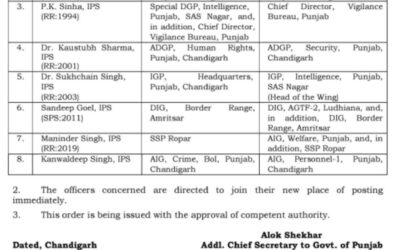 ਪੰਜਾਬ ਸਰਕਾਰ ਨੇ ਕੀਤੇ 8 ਆਈ. ਪੀ. ਐਸ. ਅਧਿਕਾਰੀਆਂ ਦੇ ਤਬਾਦਲੇ