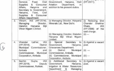 ਹਰਿਆਣਾ ਸਰਕਾਰ ਨੇ ਆਈ. ਏ. ਐਸ. ਅਧਿਕਾਰੀਆਂ ਦੀ ਜਿੰਮੇਵਾਰੀ ਵਿਚ ਕੀਤਾ ਵਾਧਾ