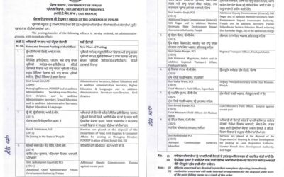 ਸਰਕਾਰ ਨੇ ਕੀਤੇ ਦੋ ਆਈ. ਏ. ਐਸ. ਤੇ 6 ਪੀ. ਸੀ. ਐਸ. ਅਧਿਕਾਰੀਆਂ ਦੇ ਤਬਾਦਲੇ