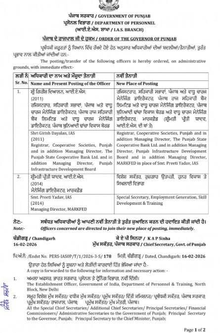 ਪੰਜਾਬ ਸਰਕਾਰ ਨੇ ਕੀਤਾ 2 ਆਈ. ਏ. ਐਸ. ਅਧਿਕਾਰੀਆਂ ਦਾ ਤਬਾਦਲਾ