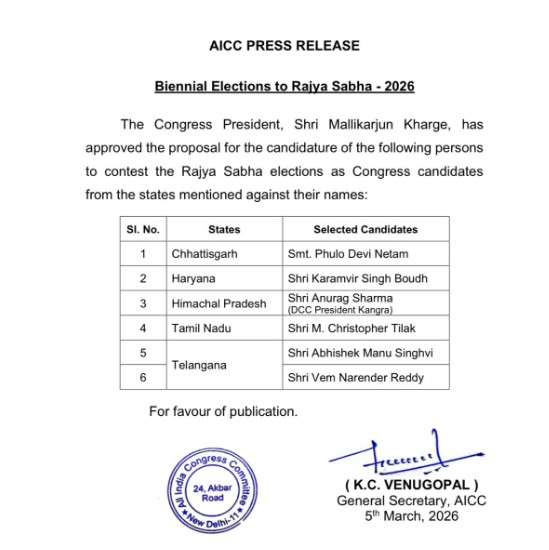ਕਾਂਗਰਸ ਪਾਰਟੀ ਨੇ ਕੀਤਾ ਰਾਜ ਸਭਾ ਲਈ ਉਮੀਦਵਾਰਾਂ ਦਾ ਐਲਾਨ