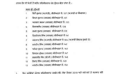 ਪੰਜਾਬ ਸਰਕਾਰ ਨੇ 13 ਨਾਇਬ ਤਹਿਸੀਲਦਾਰਾਂ ਨੂੰ ਬਣਾਇਆ ਤਹਿਸੀਲਦਾਰ