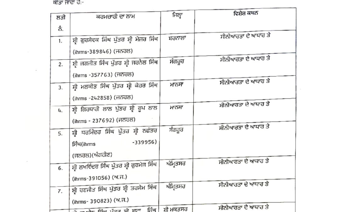 ਪੰਜਾਬ ਸਰਕਾਰ ਨੇ ਦਿੱਤੀ 13 ਕਾਨੂੰਗੋਆਂ ਨੂੰ ਨਾਇਬ ਤਹਿਸੀਲਦਾਰ ਵਜੋਂ ਤਰੱਕੀ