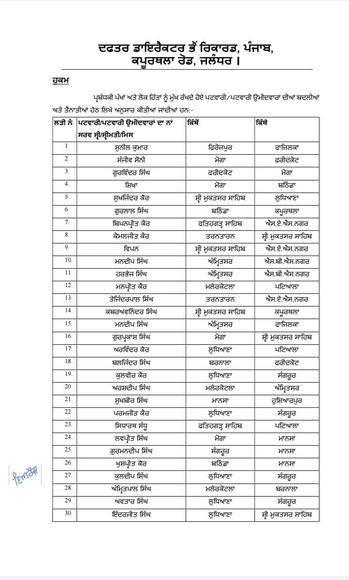 Transffers-1 transfers